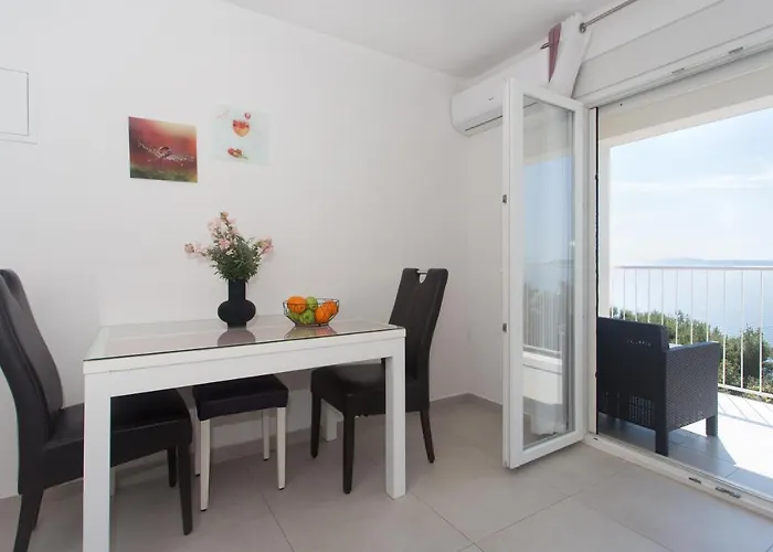 Bandic - 30 Meters To The *